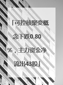 可控核聚变概念下跌0.80%，主力资金净流出43股